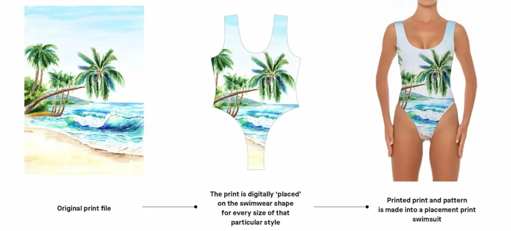 Placement Print Beach by Bali Swim