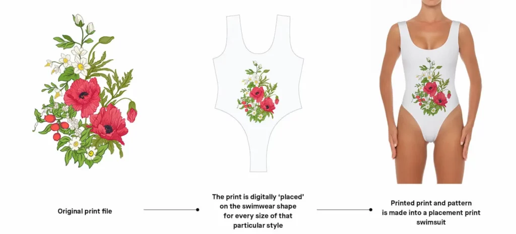 Placement Print Flower by Bali Swim