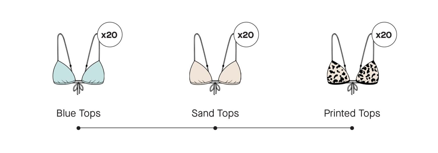 Swimwear, Swimsuit & Bikini Manufacturer — Bali Swim