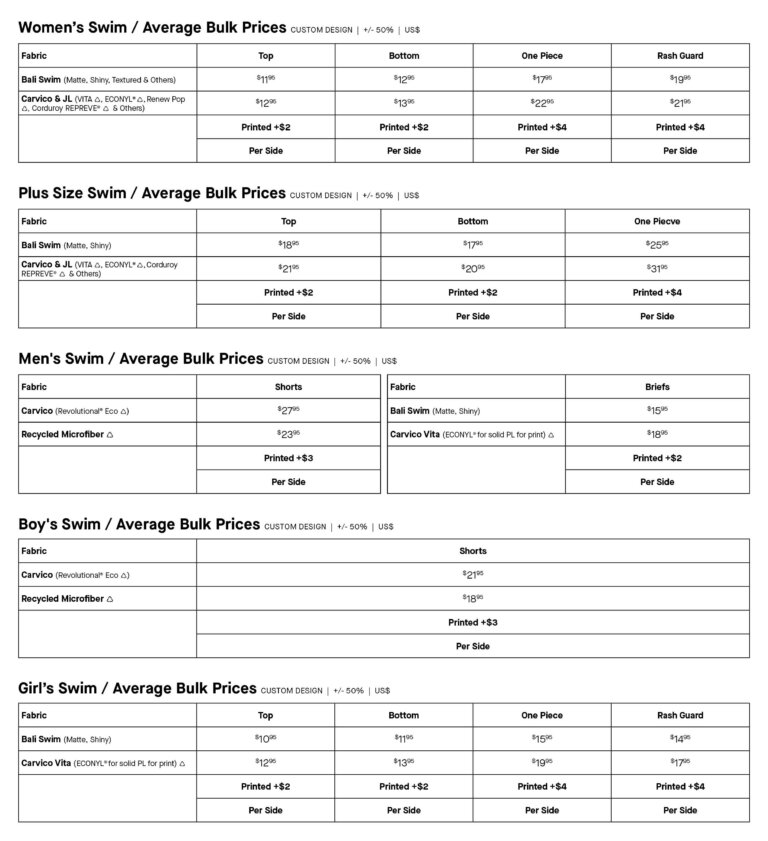Budgeting and Price List — Bali Swim