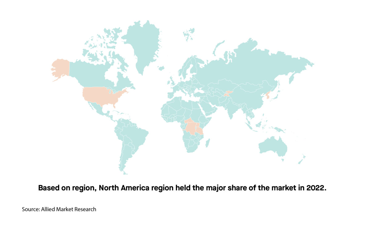 Global Swimwear Market Analysis 2023 — Bali Swim